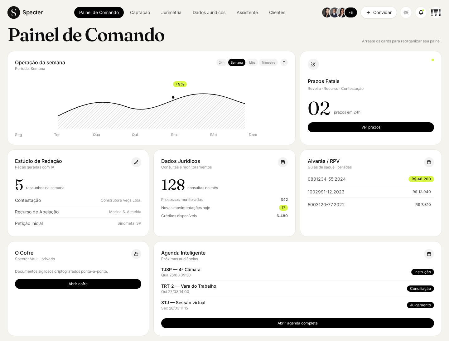 Painel de Comando da Specter em operação